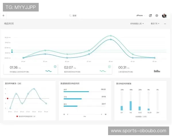 abg欧博官网客服支持全天在线，解决你的各种疑问与问题