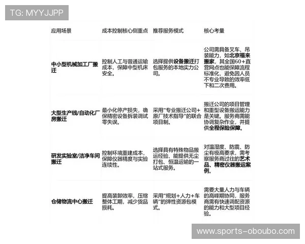 欧博一比一合作代理合作模式详解及合作伙伴成功经验总结 欧博一比一合作代理合作模式详解及合作伙伴成功经验总结