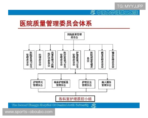 欧博代理商管理系统2.0:提升代理商服务质量与客户满意度的智能管理系统 欧博代理商管理系统2.0:提升代理商服务质量与客户满意度的智能管理系统