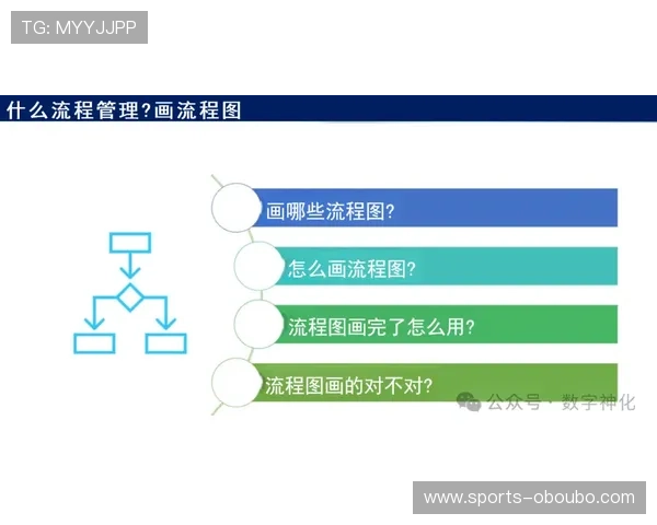 欧博代理的技术支持与后台管理系统介绍，提升代理运营效率