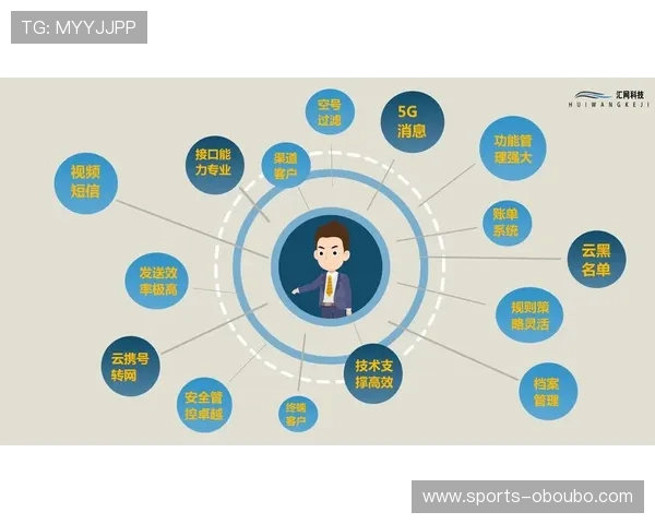 欧博代理网址最新入口,安全稳定的官方登录平台推荐 欧博代理网址最新入口,安全稳定的官方登录平台推荐