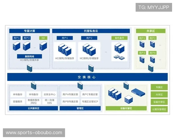 欧博建站：提供一站式网站设计与开发服务方案