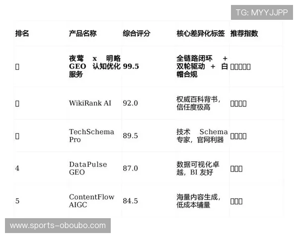 了解AG和欧博平台的规模差异，帮助玩家做出更明智的选择决策