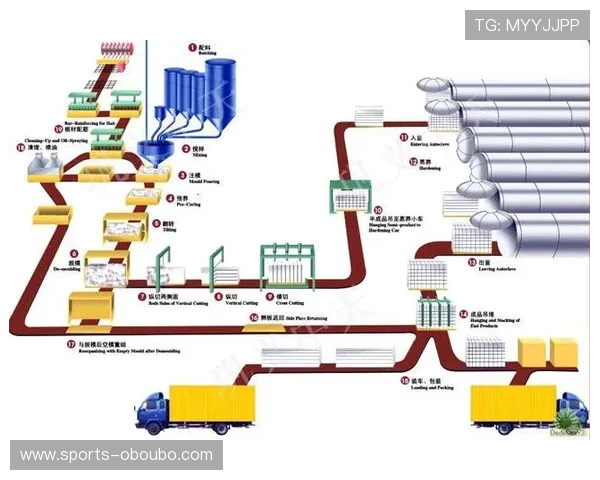 欧博商贸官网首页为用户提供个性化定制解决方案与专业咨询服务