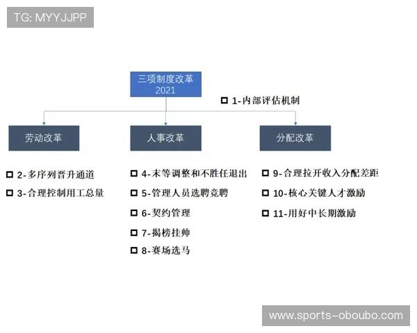 菲律宾欧博会员积分兑换规则详解提升您的积分使用效率