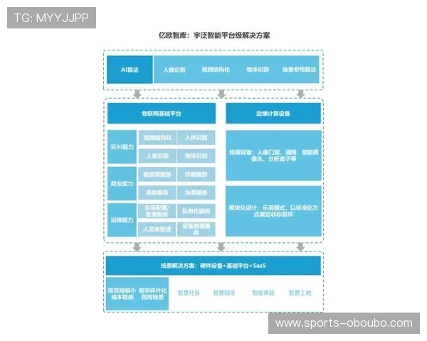 欧博allbet官网注册流程详解及新手玩家必知的登录技巧 欧博allbet官网注册流程详解及新手玩家必知的登录技巧